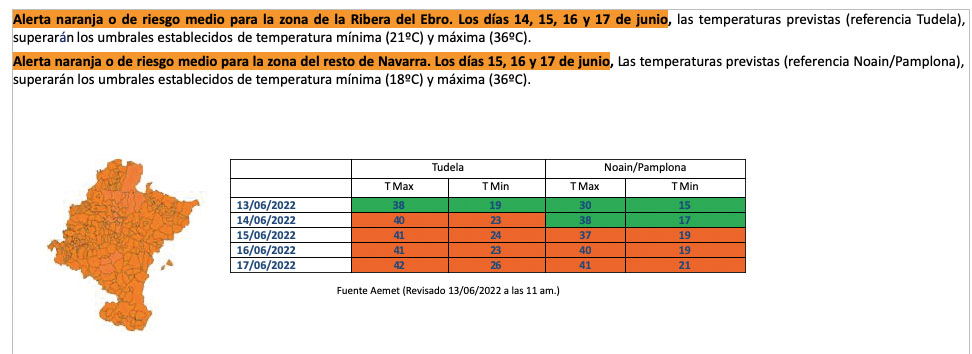 La valoración de la previsión meteorológica para los próximos 5 días, en el marco del “Plan de prevención de los efectos en salud del exceso de temperaturas en Navarra 2022”, es la siguiente